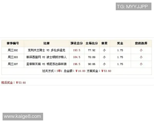 篮球彩票震动与银河对决的精彩分析与预测 篮球彩票震动与银河对决的精彩分析与预测