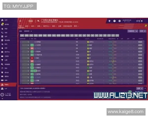 莱比锡红牛与热刺对阵阵容分析及战术解析