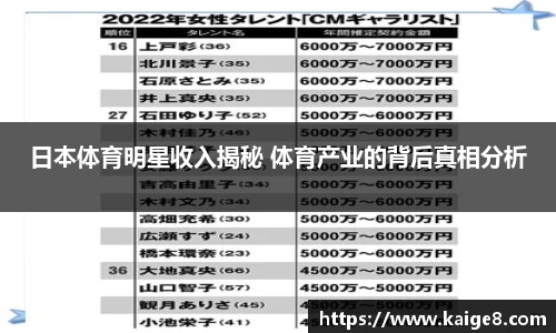 永利集团304am登录