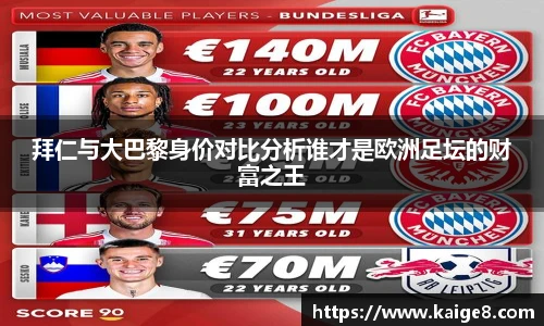 拜仁与大巴黎身价对比分析谁才是欧洲足坛的财富之王